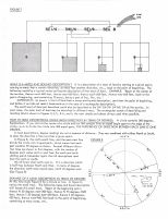 Land Descriptions 3, Crawford County 2001